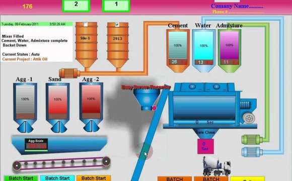 Automatic Batching Plant