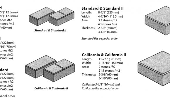 Classic Standard Series Sizes