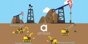 Do you really now what amount of types hefty equipment that are utilized in excavations?