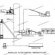 Asphalt Batch Plant