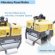 Asphalt rollers used