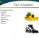 Earth Moving equipment companies