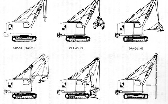 Construction Equipment names and Pictures