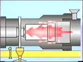 Hot Mix plant Working