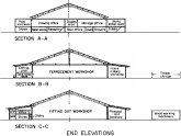 List of Equipment used in Construction