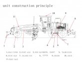 Road Roller Parts