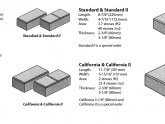 Standard Pavers Dimensions