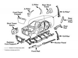 Unibody illustration