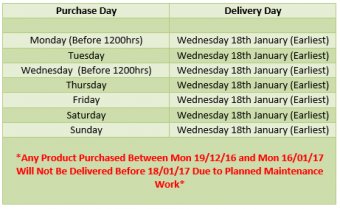 Xmas shipping Plan